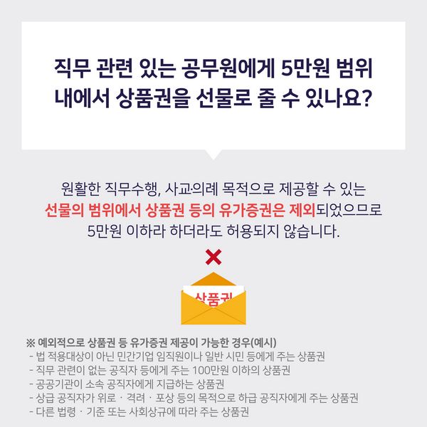 직무 관련 있는 공무원에게 5만원 범위
내에서 상품권을 선물로 줄 수 있나요? 원활한 직무수행, 사교의례 목적으로 제공할 수 있는
선물의 범위에서 상품권 등의 유가증권은 제외되었으므로
5만원 이하라 하더라도 허용되지 않습니다. ※ 예외적으로 상품권 등 유가증권 제공이 가능한 경우(예시)
- 법 적용대상이 아닌 민간기업 임직원이나 일반 시민 등에게 주는상품권
- 직무 관련이 없는 공직자 등에게 주는 10?만원 이하의 상품권
- 공공기관이 소속 공직자에게 지급하는 상품권
- 상급 공직자가 위로 · 격려 · 포상 등의 목적으로 하급 공직자에게 주는 상품권
- 다른 법령 · 기준 또는 사회상규에 따라 주는 상품권