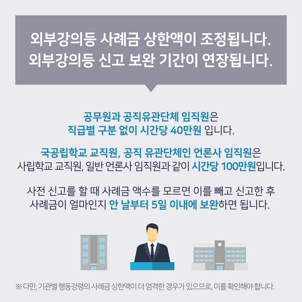 외부강의등 사례금 상한액이 조정됩니다.
외부강의등 신고 보완 기간이 연장됩니다. 공무원과 공직유관단체 임직원은
직급별 구분 없이 시간당 40만원 입 니다.
국공립학교 교직원, 공직 유관단체인 언론사 임직원은
사립학교 교직원, 일반 언론사 임직원과 같이 시간당 100만원입니다.
사전 신고를 할 때 사례금 액수를 모르면 이를 빼고 신고한 후
사례금이 얼마인지 안 날부터 5일 이내에 보완하면 됩니다. ※ 다만, 기관별 행동강령의 사례금 상한액이 더 엄격한 경우가 있으므로, 이를 확인해야 합니다.