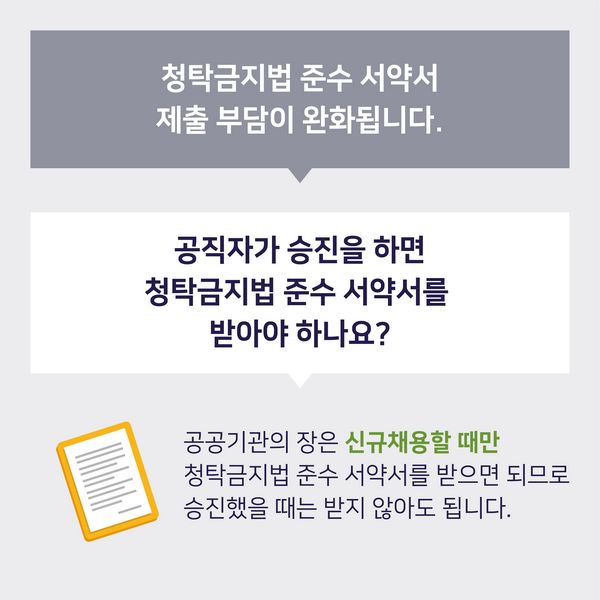 청탁금지법 준수 서약서 제출 부담이 완화됩니다. 공직자가 승진을 하면 청탁금지법 준수 서약서를 받아야 하나요? 공공기관의 장은 신규채용을 할 때만 청탁금지법 준수 서약서를 받으면 되므로 승진했을 때는 받지 않아도 됩니다.