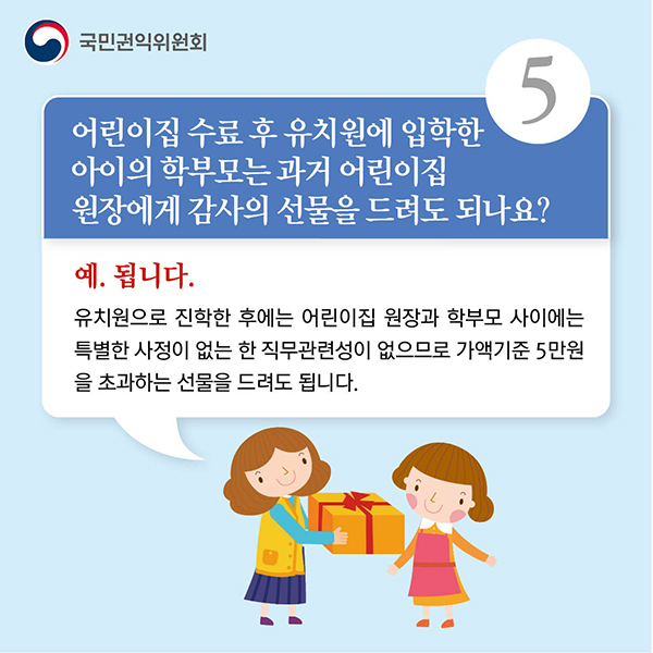 5.어린이집 수료 후 유치원에 입학한
아이의 학부모는 과거 어린이집
원장에게 감사의 선물을 드려도 되나요?
예. 됩니다.
유치원으로 진학한 후에는 어린이집 원장과 학부모 사이에는
특별한 사정이 없는 한 직무관련성이 없으므로 가액기준 5만원
을 초과하는 선물을 드려도 됩니다.