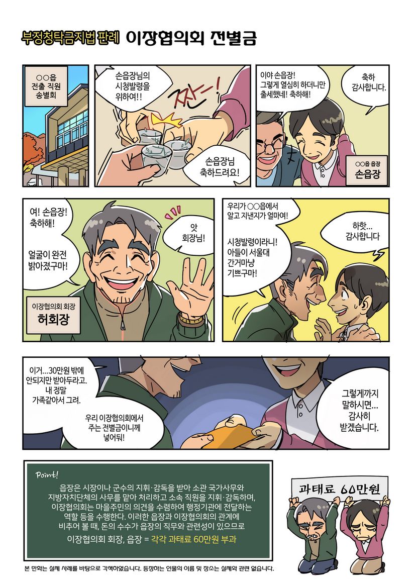 부정청탁금지법 판례 - 이장협의회 전별금 / ㅇㅇ읍 전출 직원 송별회 - 손읍장님의 시청발령을 위하여!! 짠! 손읍장님 축하드려요! 이야 손읍장! 그렇게 열심히 하더니만 출세했네! 축하해! 손읍장:축하 감사합니다. 이장협의회 회장 허회장:여! 손읍장! 축하해! 얼굴이 완전 밝아졌구만! 손읍장:앗 회장님! 허회장:우리가 ㅇㅇ읍에서 알고 지낸지가 얼마여! 시청발령이라니! 아들이 서울대 간거마냥 기쁘구마! 손읍장:하핫...감사합니다 허회장:이거...30만원밖에 안되지만 받아두라고. 내 정말 가족같아서 그려. 우리 이장협의회에서 주는 전별금이니께 넣어둬! 손읍장:그렇게까지 말하시면... 감사히 받겠습니다. Point! 읍장은 시장이나 군수의 지휘&middot;감독을 받아 소관 국가사무와 지방자치단체의 사무를 맡아 처리하고 소속 직원을 지휘&middot;감독하며, 이장협의회는 마을주민의 의견을 수렴하여 행정기관에 전달하는 역할 등을 수행한다. 이러한 읍장과 이장협의회의 관계에 비추어 볼 때, 돈의 수수가 읍장의 직무와 관련성이 있으므로 이장협의회 회장,읍장 = 각각 과태료 60만원 부과