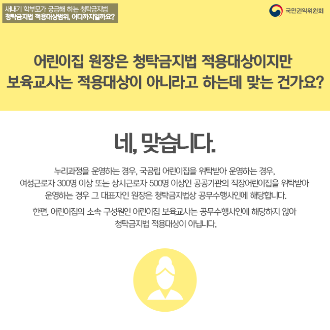 어린이집 원장은 청탁금지법 적용대상이지만 보육교사는 적용대상이 아니라고 하는데 맞는 건가요? 네 맞습니다. 누리과정을 운영하는 경우, 국공립 어린이집을 위탁받아 운영하는 경우, 여성근로자 300명 이상 또는 상시근로자 500명 이상인 공공기관의 직장어린이집을 위탁받아 운영하는 경우 그 대표자인 원장은 청탁금지법상 공무수행사인에 해당합니다. 한편, 어린이집의 소속 구성원인 어린이집 보육교사는 공무수행사인에 해당하지 않아 청탁금지법 적용대상이 아닙니다.