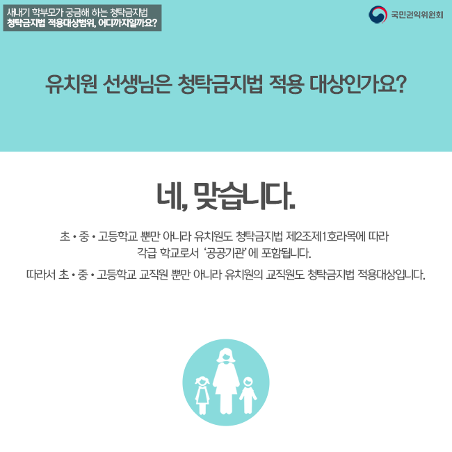 유치원 선생님은 청탁금지법 적용 대상인가가요? 네 맞습니다. 초·중·고등학교 뿐만 아니라 유치원도 청탁금지법 제2조제1호라목에 따라 각급 학교로서 '공공기관'에 포함됩니다. 따라서 초·중·고등학교 교직원 뿐만 아니라 유치원의 교직원도 청탁금지법 적용대상입니다.