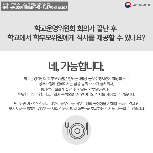 학교운영위원회 회의가 끝난 후 학교에서 학부모위원에게 식사를 제공할 수 있나요? 네 가능합니다. 학교운영위원회 학부모위원은 청탁금지법상 공무수행사인에 해당하므로 공무수행에 관하여서는 굼품 등의 수수가 금지되나, 통상적인 회의가 끝난 후 학교는 학부모위원에게 원활한 직무수행,사교·의례 목적으로 3만원 이내의 식사를 제공할 수 있습니다. 단, 위원 이·취임식이나 시무식 종무식등 직무수행의 공정성을 저해할 우려가 있다고 보기 어려운 특별한 경우에는 사회 상규에 따라 3만원을 초과하는 식사도 제공할 수 있습니다.