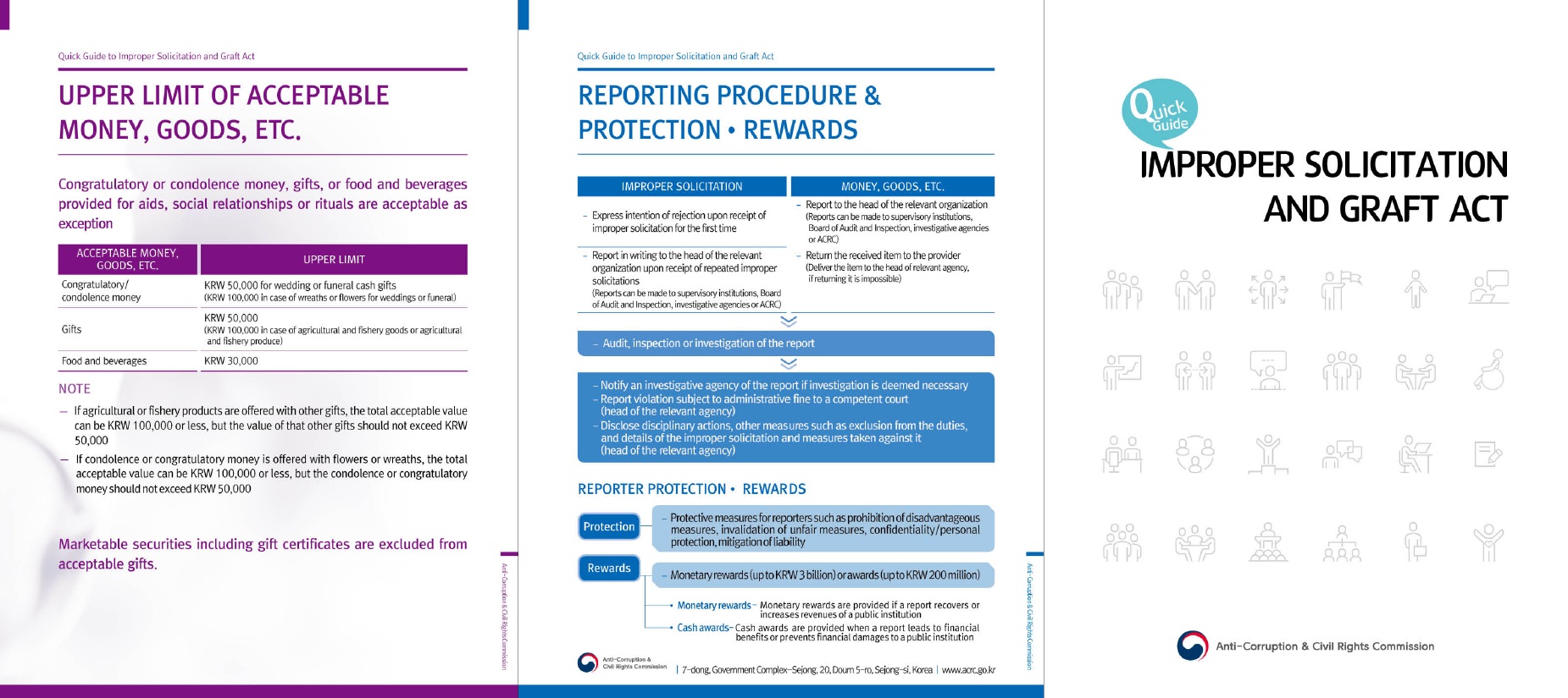 IMPROPER SOLICITATION AND GRAFT ACT / REPORTING PROCEDURE & PROTECTION • REWARDS / IMPROPER SOLICITATION - Express intention of rejection upon receipt of improper solicitation for the first time - Report in writing to the head of the relevantorganization upon receipt of repeated impropersolicitations(Reports can be made to supervisory institutions, Boardof Audit and Inspection, investigative agencies orACRC) MONEY, GOODS, ETC. - Report to the head of the relevant organization(Reports can be made to supervisory institutions,Board of Aud比 and Inspection, investigative agenciesorACRC)- Return the received item to the provider(Deliver the item to the head of relevant agency,if returning it is impossible) - Audit, inspection or investigation of the report - Notify an investigative agency of the report if investigation is deemed necessary- Report violation subject to administrative fine to a competent court(head of the relevant agency)一 Disclose disciplinary actions, other measures such as exclusion from the duties,and details of the improper solicitation and measures taken against it(head of the relevant agency) REPORTER PROTECTION • REWARDS Protection - Protective measures for reporters such as prohibition of disadvantageousmeasures, invalidation of unfair measures, confidentiality/personalprotection, mitigation of liability Rewards - Monetary rewards (up to KRW 3 billion) or awards (up to KRW 200 million) UPPER LIMIT OF ACCEPTABLEMONEY, GOODS, ETC. Congratulatory or condolence money, gifts, or food and beveragesprovided for aids, social relationships or rituals are acceptable as0cception ACCEPTABLE MONEY,GOODS, ETC. Congratulatory/condolence money UPPER LIMIT KRW 50,000 for wedding or funeral cash gifts(KRW 100,000 in case of wreaths or flowers for weddings or funeral) ACCEPTABLE MONEY,GOODS, ETC. Gifts UPPER LIMIT KRW 50,000(KRW 100,000 in case of agricultural and fishery goods or agriculturaland fishery produce) ACCEPTABLE MONEY,GOODS, ETC. Food and beverages UPPER LIMIT KRW 30,000 NOTE— If agricultural or fishery products are offered with other gifts, the total acceptable valuecan be KRW 100,000 or less, but the value of that other gifts should not exceed KRW50,000— If condolence or congratulatory money is offered with flowers or wreaths, the totalacceptable value can be KRW 100,000 or less, but the condolence or congratulatorymoney should not exceed KRW 50,000 Marketable securities including gift certificates are excluded fromacceptable gifts. 