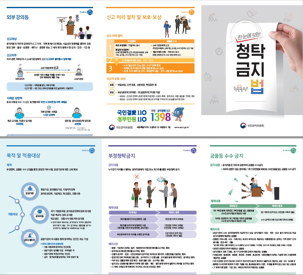 한눈에 보는 청탁금지법