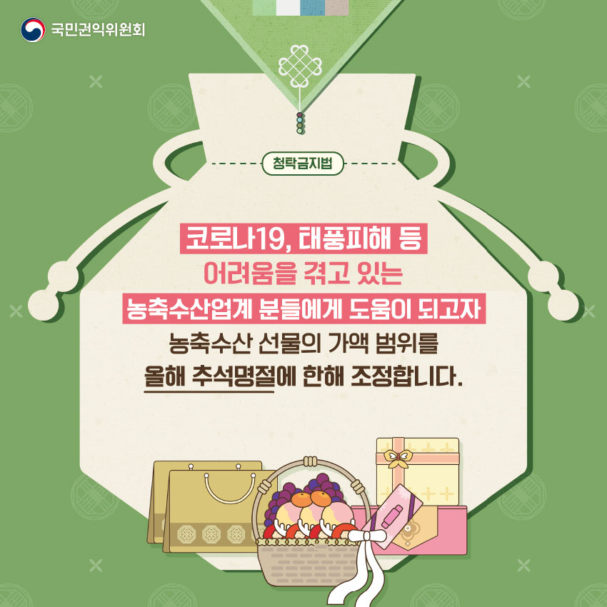 정책·정보 : 국민권익위원회 금년 추석 명절에 한해 농축수산 선물 상한액 20만원 일시 상향 | 전체 | 청탁금지법 | 부패방지 자료실 | 정책·정보... 