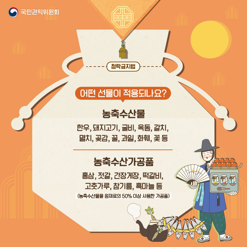 금년 추석 명절에 한해 농축수산 선물 상한액 20만원 일시 상향과 관련 카드뉴스