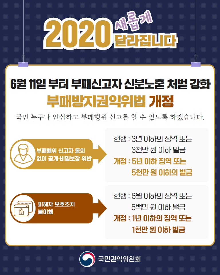 2020년 6월 11일 부터 부패신고자 신분노출 시 처벌 강화 | 그림으로 보는 국민권익위원회 | 국민권익위원회를 소개합니다 :  어린이홈페이지
