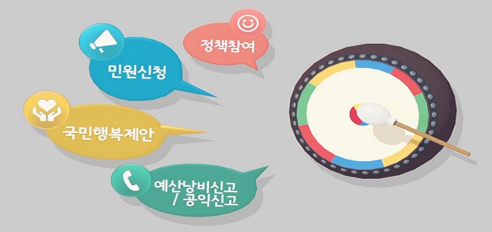 국민신문고홍보동영상 목록 이미지