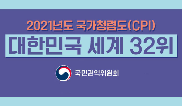 2021 국가청렴도(CPI) 목록 이미지