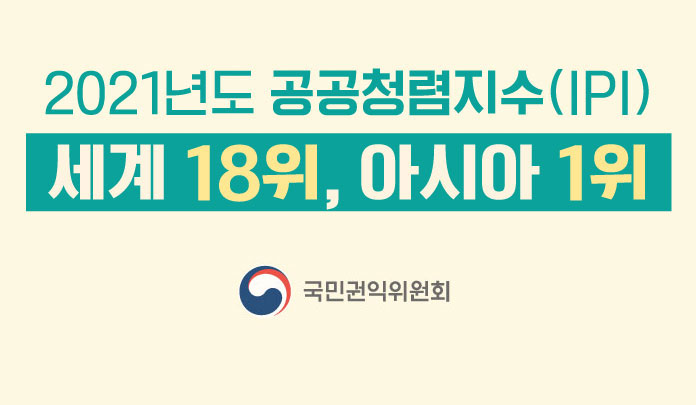 2021년도 공공청렴지수(IPI) 목록 이미지