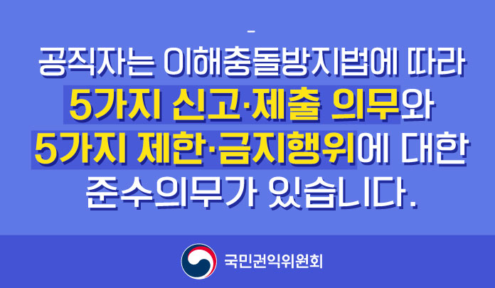 공직자는 이해충돌방지법에 따라 5가지 신고‧제출 의무와 5가지 제한‧금지행위에 대한 준수의무가 있습니다. 목록 이미지