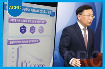 Comprehensive Inspection of Hiring Practices Uncovered 832 Cases of Fair Hiring Violations