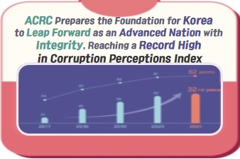 ACRC Prepares the Foundation for Korea to Leap Forward as an Advanced Nation with Integrity_