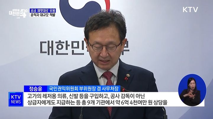 공금 제멋대로 쓴 공직자 대규모 적발☹️

국민권익위원회는 지난 5일 지자체, 교육청, 공공기관 등을 
대상으로 한 '시설부대비 집행 실태조사' 결과를 발표했습니다

시설부대비로 고가 스포츠 의류·손목시계 구입, 출장비 부당 수령, 외유성 국외 출장을 한 14개 기관의 문제사례를 적발하였는데요! 

국민권익위원회는 앞으로도 예산의 부당 집행을 차단하기 위해 
적극 노력하겠습니다.        

#반부패 #예산부당집행 #공직자 #청렴 #권익위
