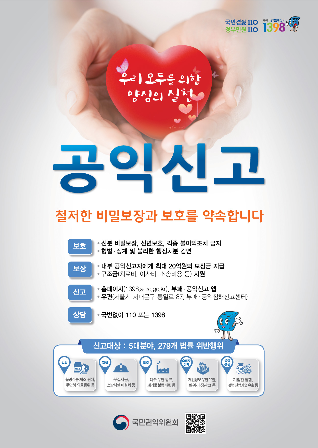 공익신고 철저한 비밀보장과 보호를 약속합니다.