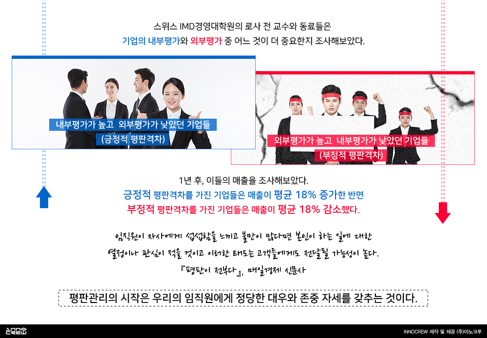 웹표준에서는 플래시 영상 대신 대체 이미지가 제공됩니다.