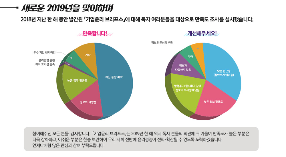 방아쇠 효과