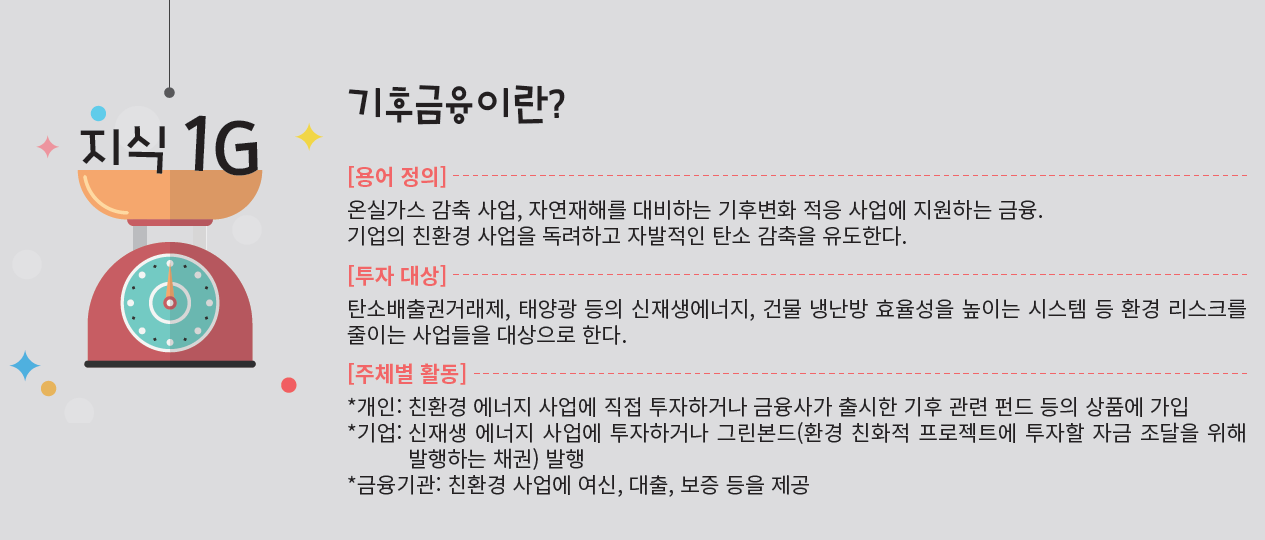 기획금융이란