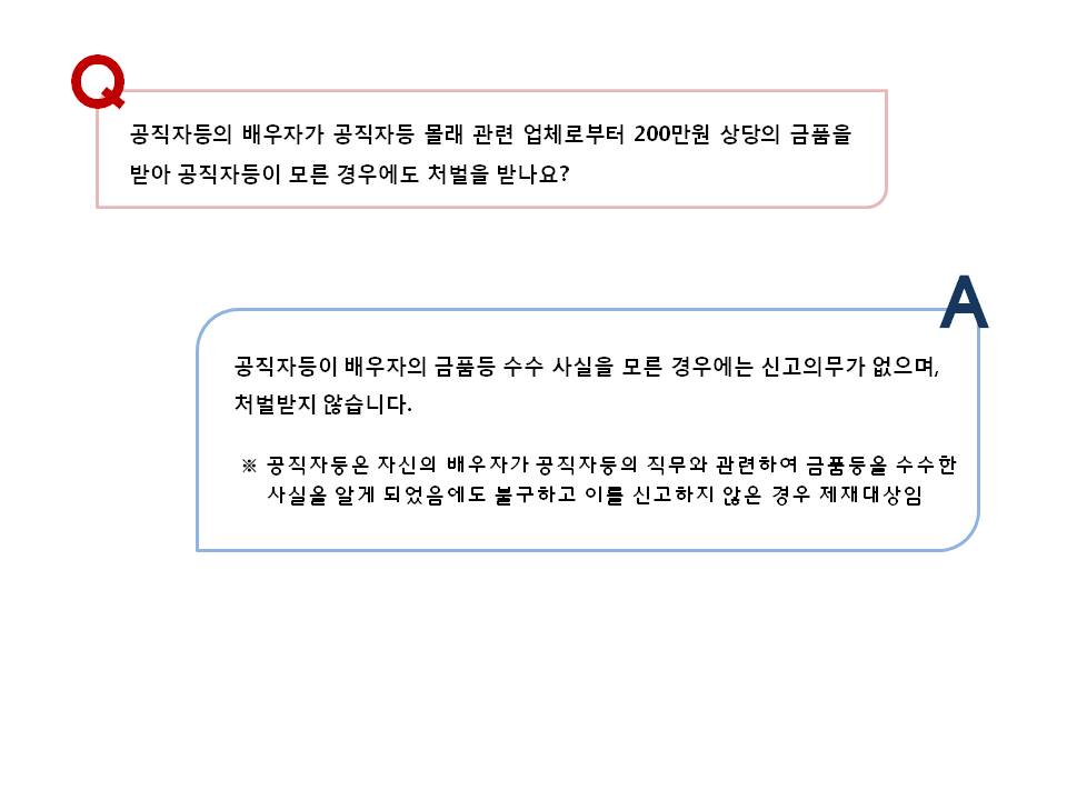 공직자등의 배우자가 공직자등 몰래 관련 업체로부터 200만원 상당의 금품을 받아 공직자등이 모른 경우에도 처벌을 받나요? 공직자등이 배우자가 금품등 수수 사실을 모른 경우에는 신고의무가 없으며, 처벌받지 않습니다.※공직자등은 자신의 배우자가 공직자등의 직무와 관련하여 금품등을 수수한 사실을 알 게 되었음에서 불구하고 이를 신고하지 않은 경우 제재대상임