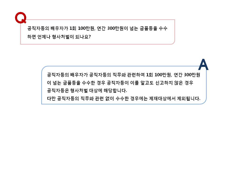 공직자등의 배우자가 1회 100만원, 연간 300만원 초과 금품등을 수수하면 언제나 형사처벌? 공직자등의 배우자가 공직자등의 직무와 관련하여 1회 100만원, 연간 300만원이 넘는 금품등을 수수한 경우 공직자등이 이를 알고도 신고하지 않은 경우 공직자등은 형사처벌 대상에 해당합니다. 다만 공직자등의 직무와 관련 없이 수수한 경우에는 제재대상에서 제외됩니다.