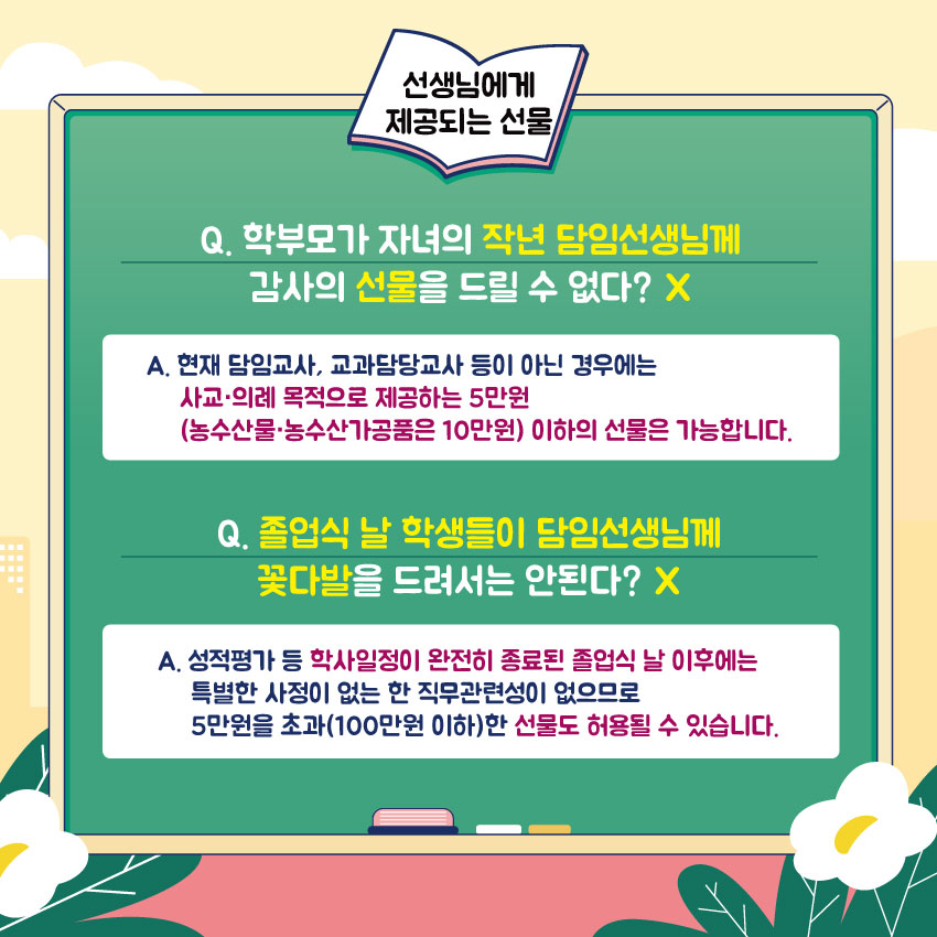 선생님에게 제공되는 선물
Q. 학부모가 자녀의 작년 담임선생님께 감사의 선물을 드릴 수 없다? X
A. 현재 담임교사, 교과담당교사 등이 아닌 경우에는 사교·의례 목적으로 제공하는 5만원 (농수산물·농수산가공품은 10만원) 이하의 선물은 가능합니다.
Q. 졸업식 날 학생들이 담임선생님께 꽃다발을 드려서는 안된다? X
A. 성적평가 등 학사일정이 완전히 종료된 졸업식 날 이후에는 특별한 사정이 없는 한 직무관련성이 없으므로 5만원을 초과(100만원 이하)한 선물도 허용될 수 있습니다.