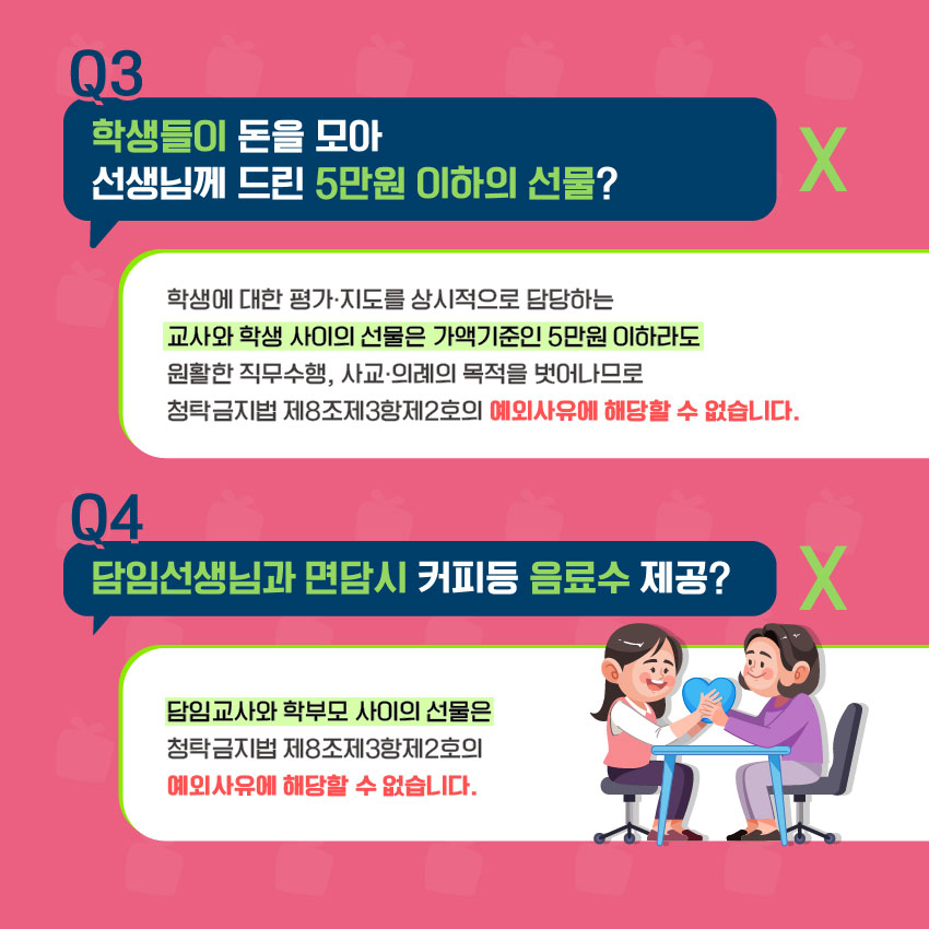Q3 학생들이 돈을 모아 선생님께 드린 5만원 이하의 선물? X
- 학생에 대한 평가·지도를 상시적으로 담당하는 교사와 학생 사이의 선물은 가액기준인 5만원 이하라도 원활한 직무수행, 사교·의례의 목적을 벗어나므로 청탁금지법 제8조제3항제2호의 예외사유에 해당할 수 없습니다.
Q4 담임선생님과 면담시 커피등 음료수 제공? X
- 담임교사와 학부모 사이의 선물은 청탁금지법 제8조제3항제2호의 예외사유에 해당할 수 없습니다.