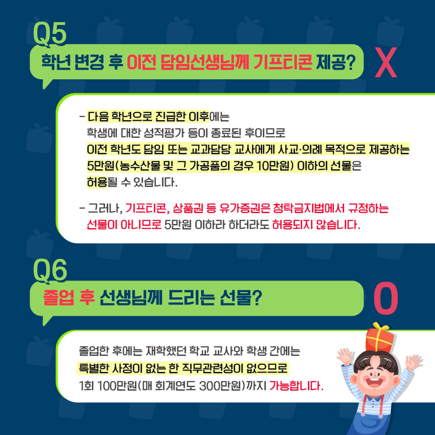 Q5 학년 변경 후 이전 담임선생님께 기프티콘 제공? X
- 다음 학년으로 진급한 이후에는 학생에 대한 성적평가 등이 종료된 후이므로 이전 학년도 담임 또는 교과담당 교사에게 사교·의례 목적으로 제공하는 5만원(농수산물 및 그 가공품의 경우 10만원) 이하의 선물은 허용될 수 있습니다.
- 그러나, 기프티콘, 상품권 등 유가증권은 청탁금지법에서 규정하는 선물이 아니므로 5만원 이하라 하더라도 허용되지 않습니다.
Q6 졸업 후 선생님께 드리는 선물? O
- 졸업한 후에는 재학했던 학교 교사와 학생 간에는 특별한 사정이 없는 한 직무관련성이 없으므로 1회 100만원(매 회계연도 300만원)까지 가능합니다.