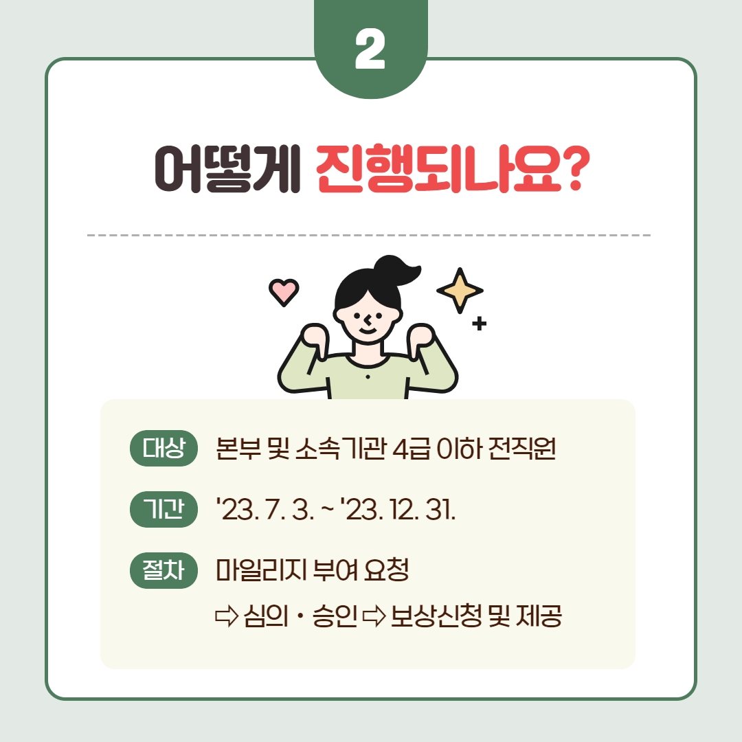 2.어떻게 진행되나요? <대상> 본부 및 소속기관 4급 이하 전직원 <기간> '23년7월3일 ~ 23년12월31일 <절차> 마일리지 부여 요청 → 심의·승인 → 보상신청 및 제공