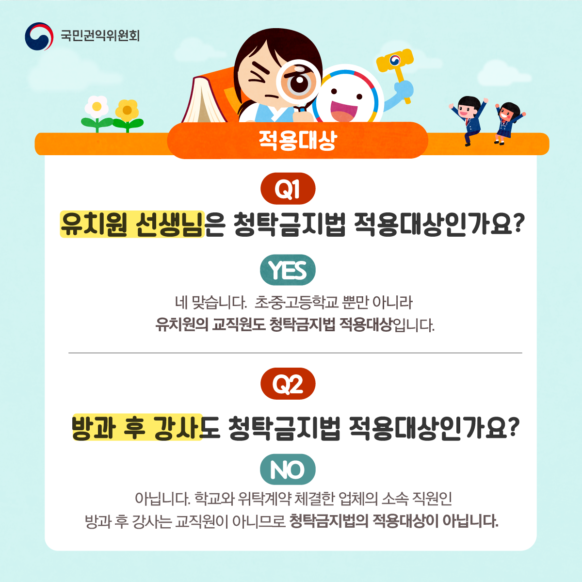 국민권익위원회
적용대상
Q1 유치원 선생님은 청탁금지법 적용대상인가요?
YES 네 맞습니다. 초·중·고등학교 뿐만 아니라유치원의 교직원도 청탁금지법 적용대상입니다.
Q2 방과 후 강사도 청탁금지법 적용대상인가요?
NO 아닙니다. 학교와 위탁계약 체결한 업체의 소속 직원인 방과 후 강사는 교직원이 아니므로 청탁금지법의 적용대상이 아닙니다.
