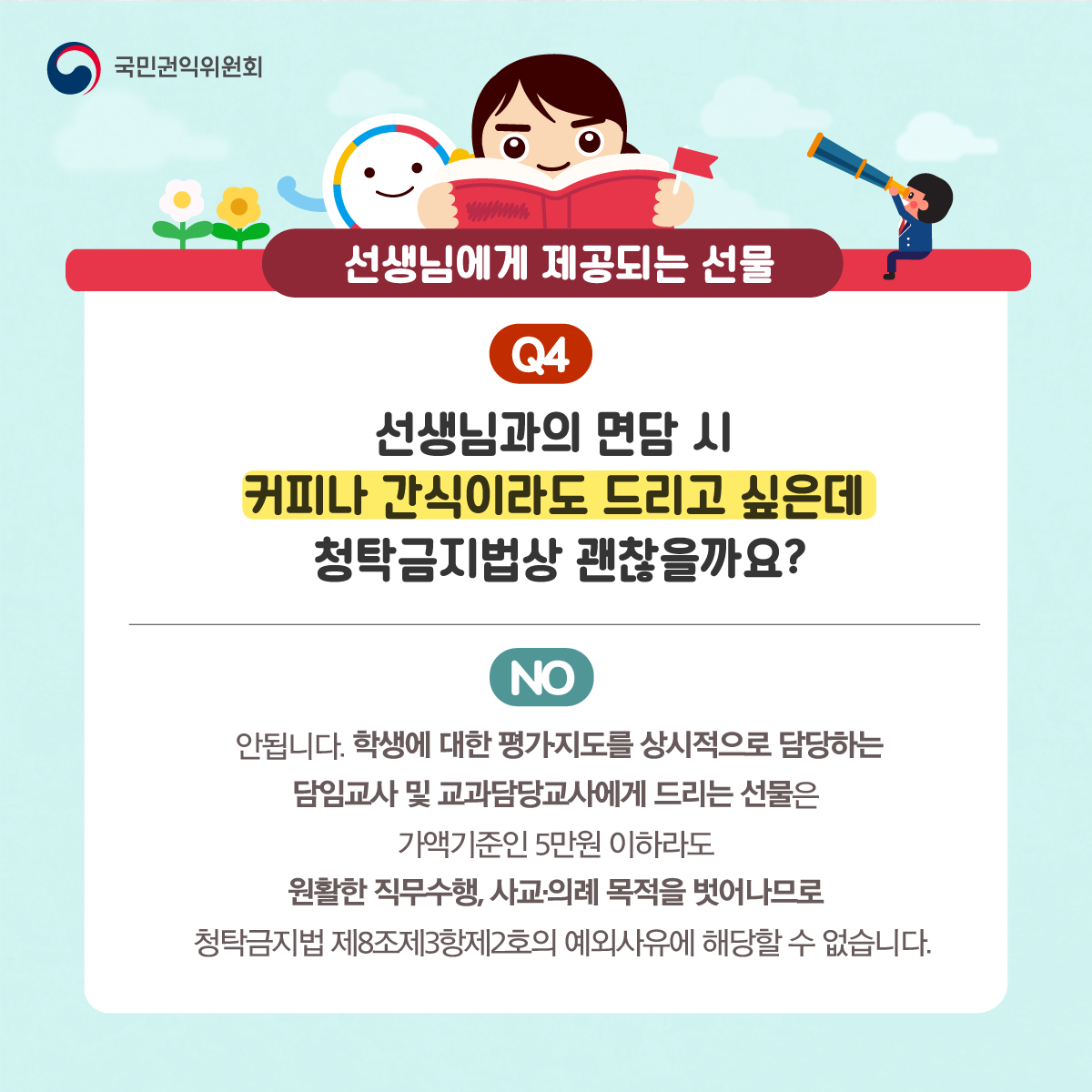 국민권익위원회
선생님에게 제공되는 선물
Q4 선생님과의 면담 시 커피나 간식이라도 드리고 싶은데 청탁금지법상 괜찮을까요?
NO 안됩니다. 학생에 대한 평가·지도를 상시적으로 담당하는 담임교사 및 교과담당교사에게 드리는 선물은 가액기준인 5만원 이하라도 원활한 직무수행, 사교·의례 목적을 벗어나므로 청탁금지법 제8조제3항제2호의 예외사유에 해당할 수 없습니다.