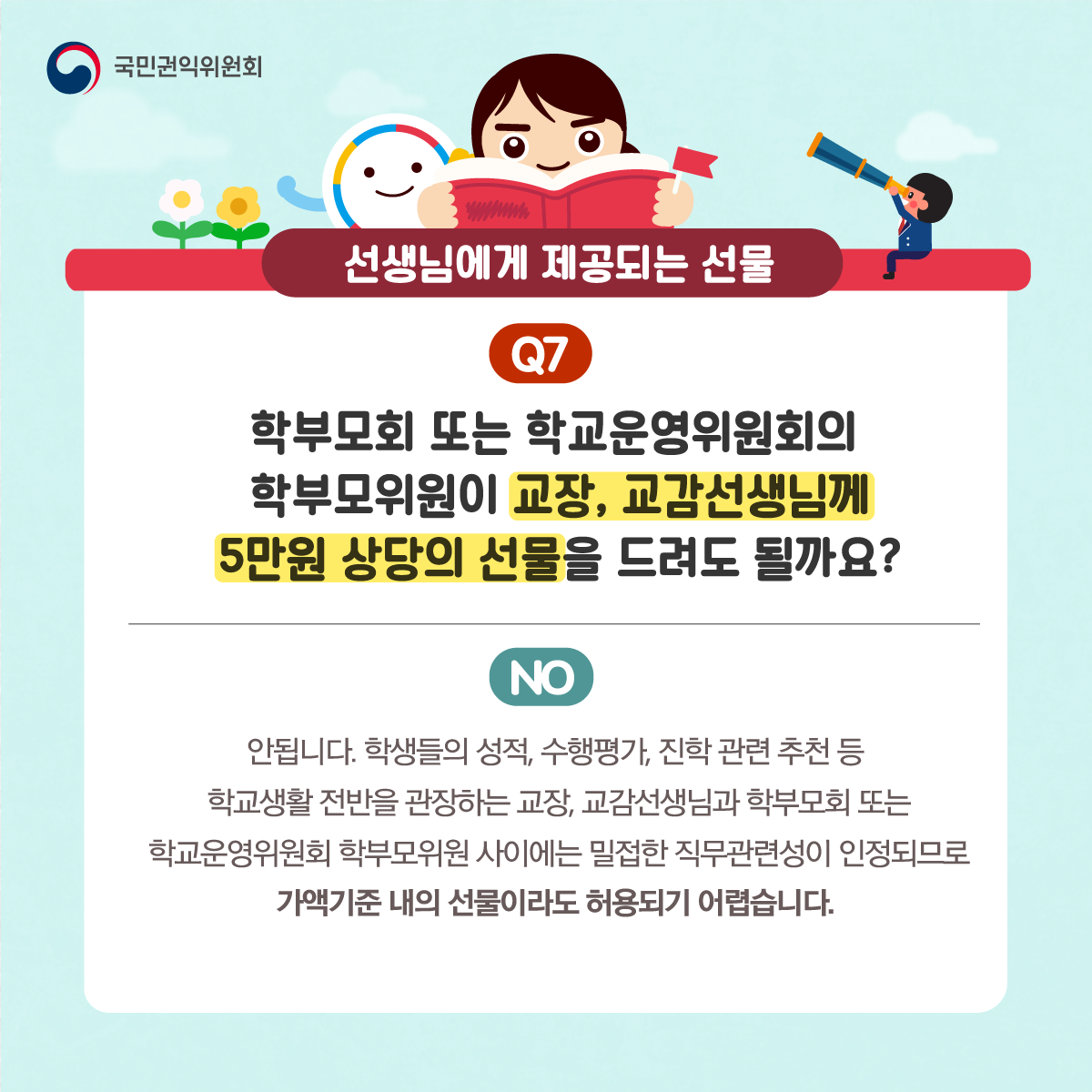 국민권익위원회
선생님에게 제공되는 선물
Q7 학부모회 또는 학교운영위원회의 학부모위원이 교장, 교감선생님께 5만원 상당의 선물을 드려도 될까요?
NO 안됩니다. 학생들의 성적, 수행평가, 진학 관련 추천 등 학교생활 전반을 관장하는 교장, 교감선생님과 학부모회 또는 학교운영위원회 학부모위원 사이에는 밀접한 직무관련성이 인정되므로 가액기준 내의 선물이라도 허용되기 어렵습니다.