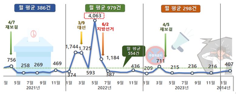 그림입니다.
원본 그림의 이름: CLP0000447806e1.bmp
원본 그림의 크기: 가로 887pixel, 세로 351pixel