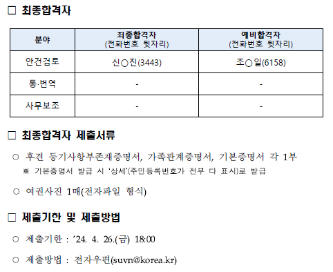 최종합격자 개요