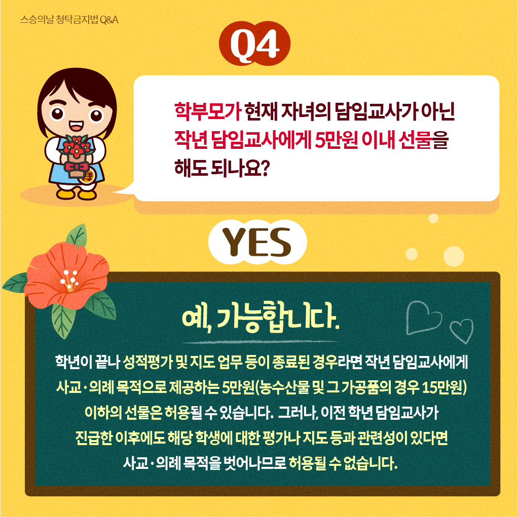 스승의날 청탁금지법 Q＆A
Q4
학부모가 현재 자녀의 담임교사가 아닌 작년 담임교사에게 5만원 이내 선물을 해도 되나요?
YES
예, 가능합니다. 학년이 끝나 성적평가 및 지도 업무 등이 종료된 경우라면 작년 담임교사에게 사교·의례 목적으로 제공하는 5만원(농수산물 및 그 가공품의 경우 15만원) 이하의 선물은 허용될 수 있습니다. 그러나, 이전 학년 담임교사가 진급한 이후에도 해당 학생에 대한 평가나 지도 등과 관련성이 있다면 사교·의례 목적을 벗어나므로 허용될 수 없습니다.
