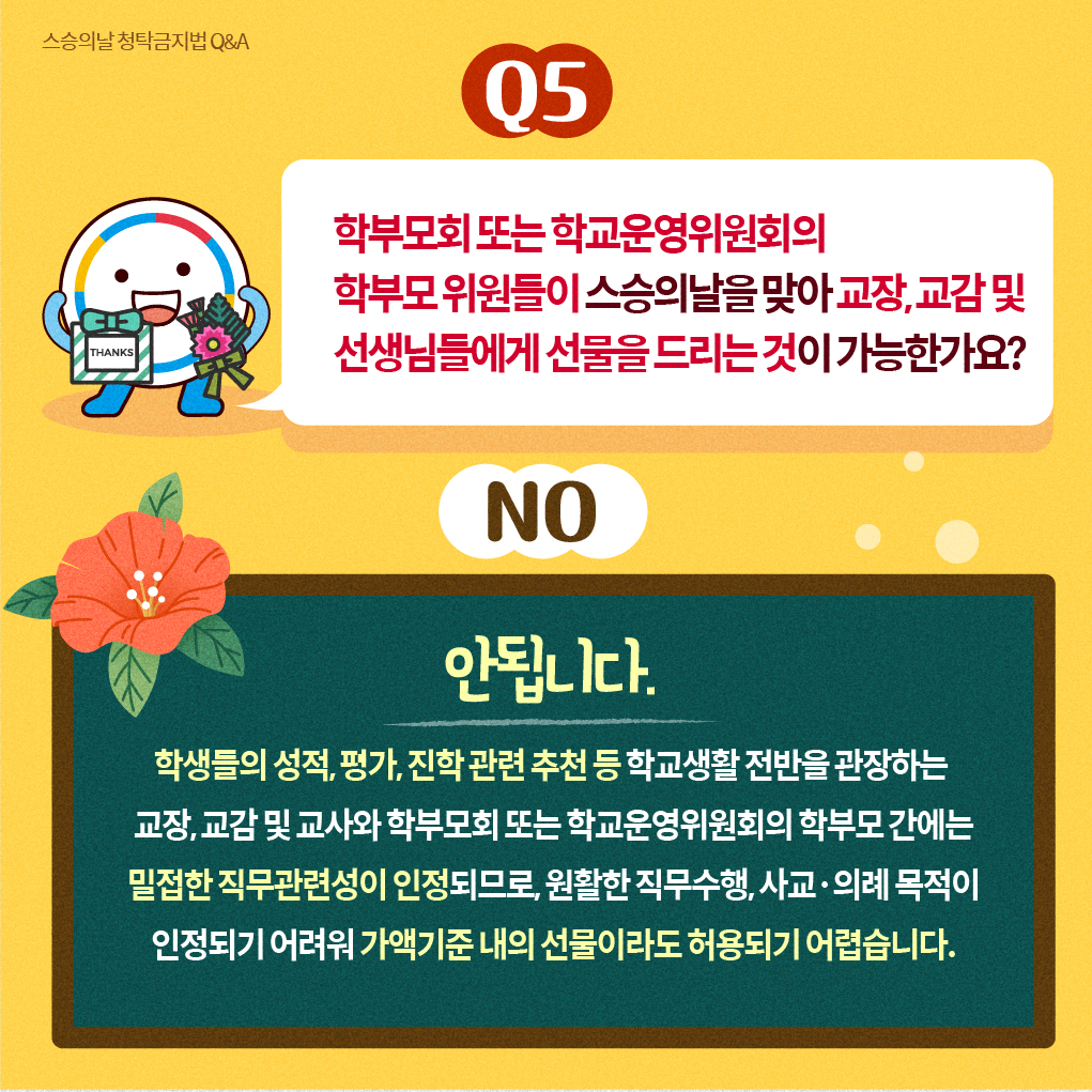 스승의날 청탁금지법 Q＆A
Q5
학부모회 또는 학교운영위원회의 학부모 위원들이 스승의날을 맞아 교장, 교감 및 선생님들에게 선물을 드리는 것이 가능한가요?
NO
안됩니다. 학생들의 성적, 평가, 진학 관련 추천 등 학교생활 전반을 관장하는 교장, 교감 및 교사와 학부모회 또는 학교운영위원회으 ㅣ학부모 간에는 밀접한 직무관련성이 인정되므로, 원활한 직무수행, 사교·의례 목적이 인정되기 어려워 가액기준 내의 선물이라도 허용되기 어렵습니다.