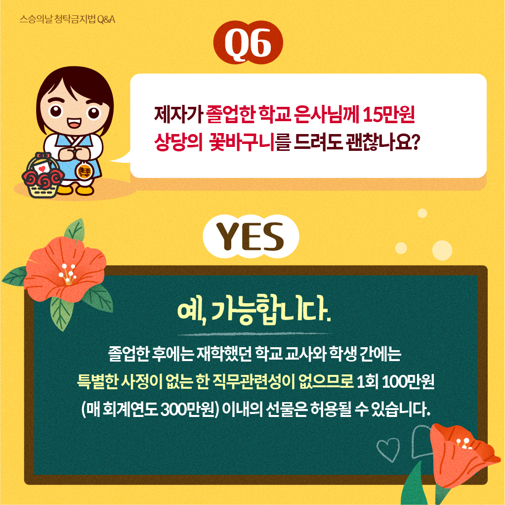스승의날 청탁금지법 Q＆A
Q6
제자가 졸업한 학교 은사님께 15만원 상당의 꽃바구니를 드려도 괜찮나요?
YES
예, 가능합니다. 졸업한 후에는 재학했던 학교 교사와 학생 간에는 특별한 사정이 없는 한 직무관련성이 없으므로 1회 100만원(매 회계연도 300만원) 이내의 선물은 허용될 수 있습니다.
