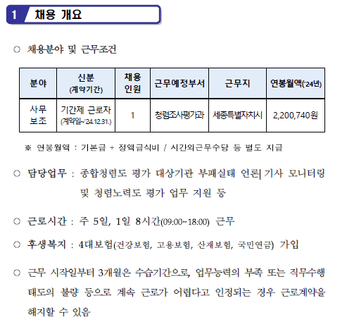 채용개요