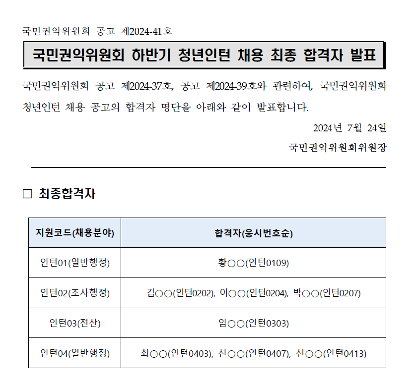 합격자 개요