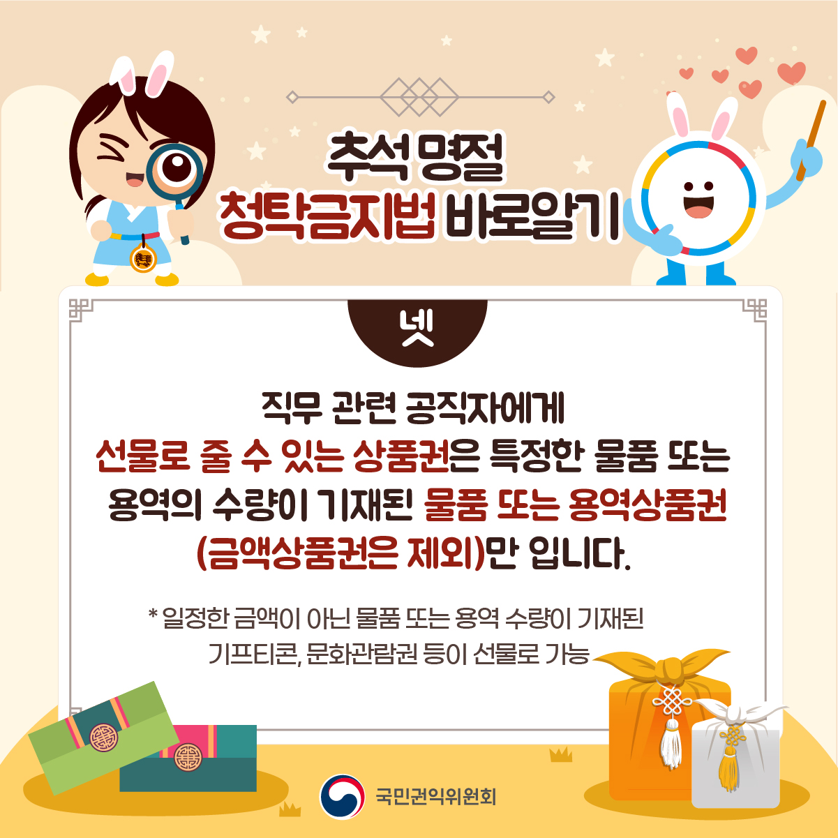 추석 명절 청탁금지법 바로알기
넷
직무 관련 공직자에게 선물로 줄 수 있는 상품권은 특정한 물품 또는 용역의 수량이 기재된 물품 또는 용역상품권(금액상품권은 제외)만입니다.
*일정한 금액이 아닌 물품 또는 용역 수량이 기재된 기프티콘, 문화관람권 등이 선물로 가능
국민권익위원회