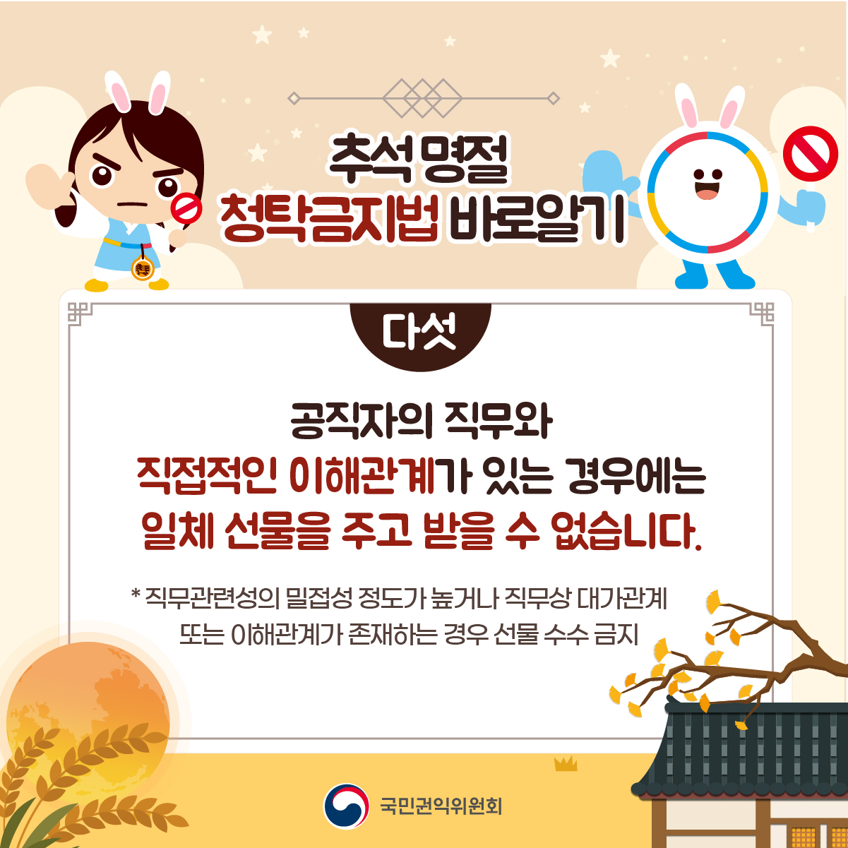 추석 명절 청탁금지법 바로알기
다섯
공직자의 직무와 직접적인 이해관계가 있는 경우에는 일체 선물을 주고 받을 수 없습니다.
*직무관련성의 밀접성 정도가 높거나 직무상 대가관계 또는 이해관계가 존재하는 경우 선물 수수 금지
국민권익위원회