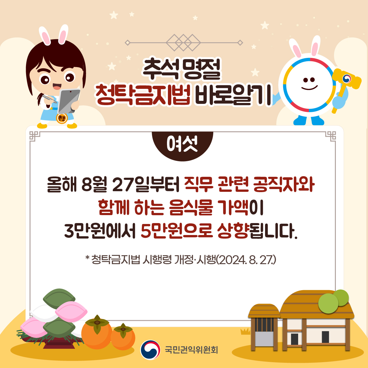 추석 명절 청탁금지법 바로알기
여섯
올해 8월 27일부터 직무 관련 공직자와 함께 하는 음식물 가액이 3만원에서 5만원으로 상향됩니다.
*청탁금지법 시행령 개정·시행(2024.8.27.)
국민권익위원회