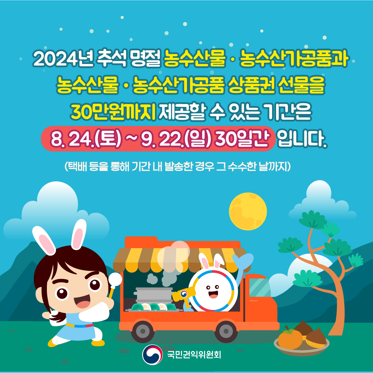 2024년 추석 명절 , 농수산물·농수산가공품과 농수산물·농수산가공품과 상품권 선물을 30만원까지 제공할 수 있는 기간은 8.24.(토)~9.22.(일) 30일간 입니다. 
(택배 등을 통해 기간 내 발송한 경우 그 수수한 날까지)
국민권익위원회