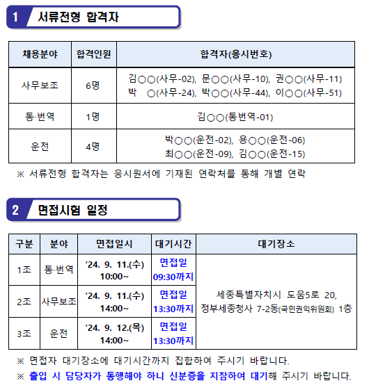 서류전형 합격자