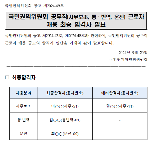최종합격자