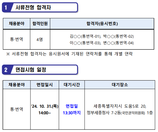 서류전형 합격자