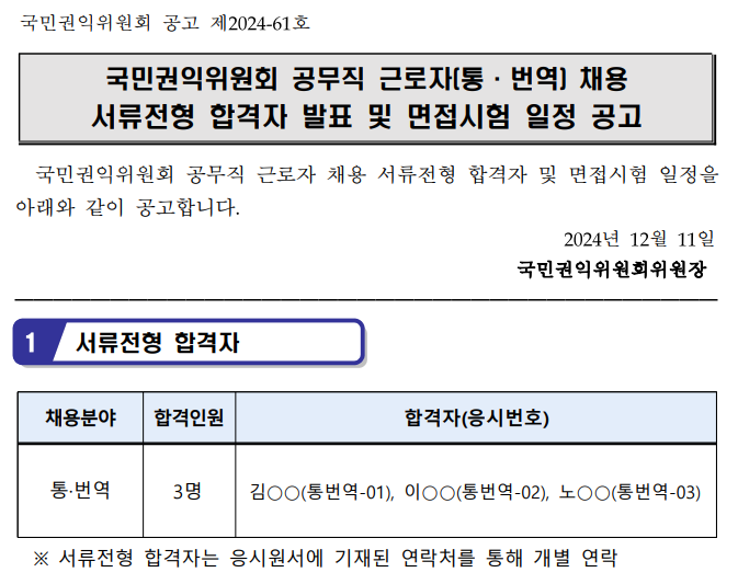 서류전형 합격자