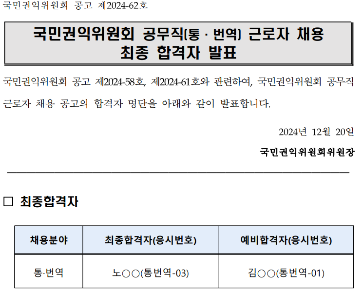 최종합격자 개요