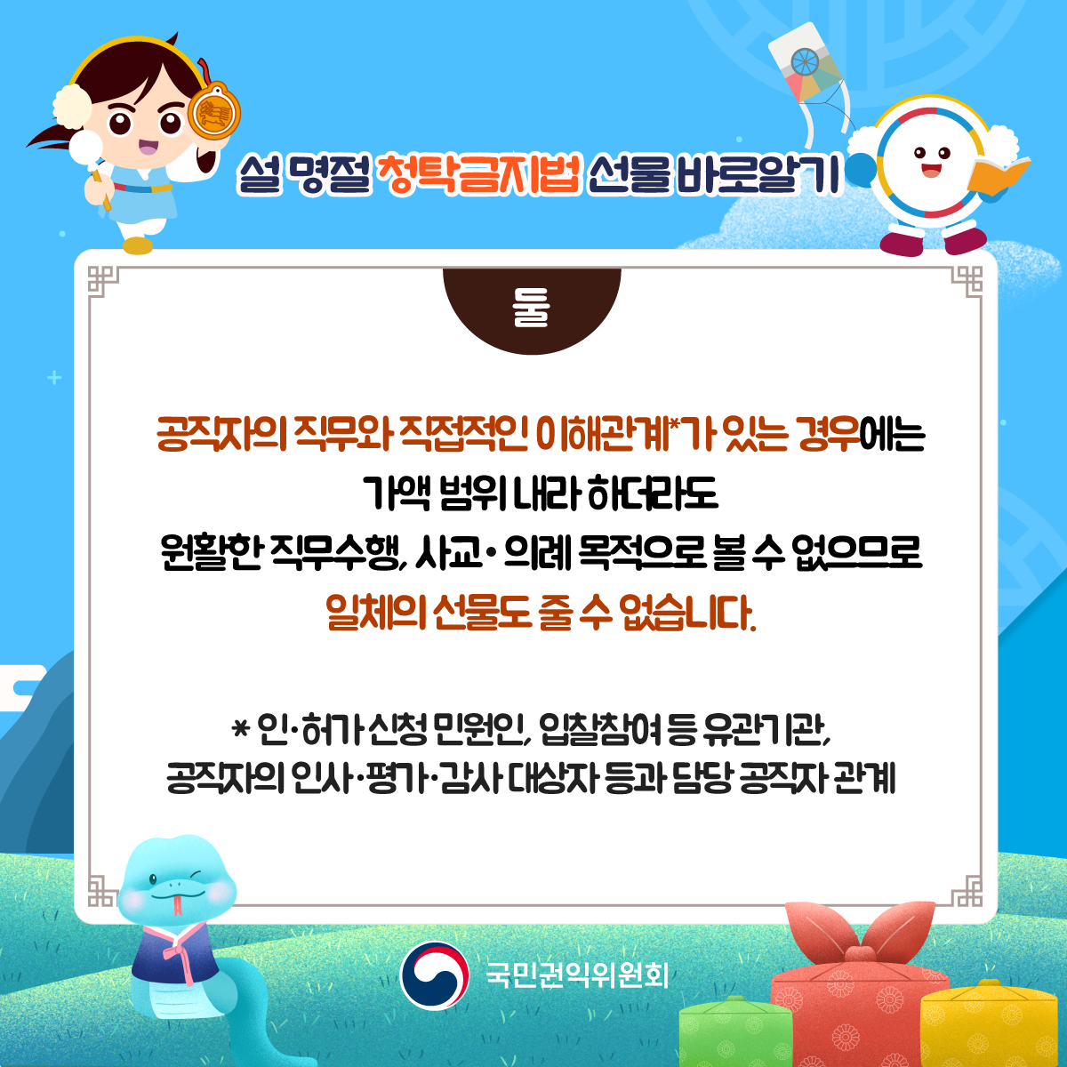 설 명절 청탁금지법 선물 바로알기 <둘 /> 공직자의 직무와 직접적인 이해관계*가 있는 경우에는 가액 범위 내라 하더라도 원활한 직무수행, 사교·의례 목적으로 볼 수 없으므로 일체의 선물도 줄 수 없습니다. *인·허가 신청 민원인, 입찰참여 등 유관기관, 공직자의 인사·평가·감사 대상자 등과 담당 공직자 관계 국민권익위원회